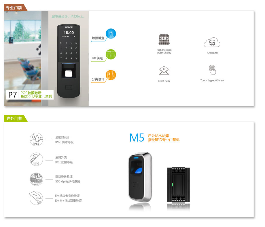P7 Poe供電門(mén)禁、M5戶(hù)外防水防爆門(mén)禁