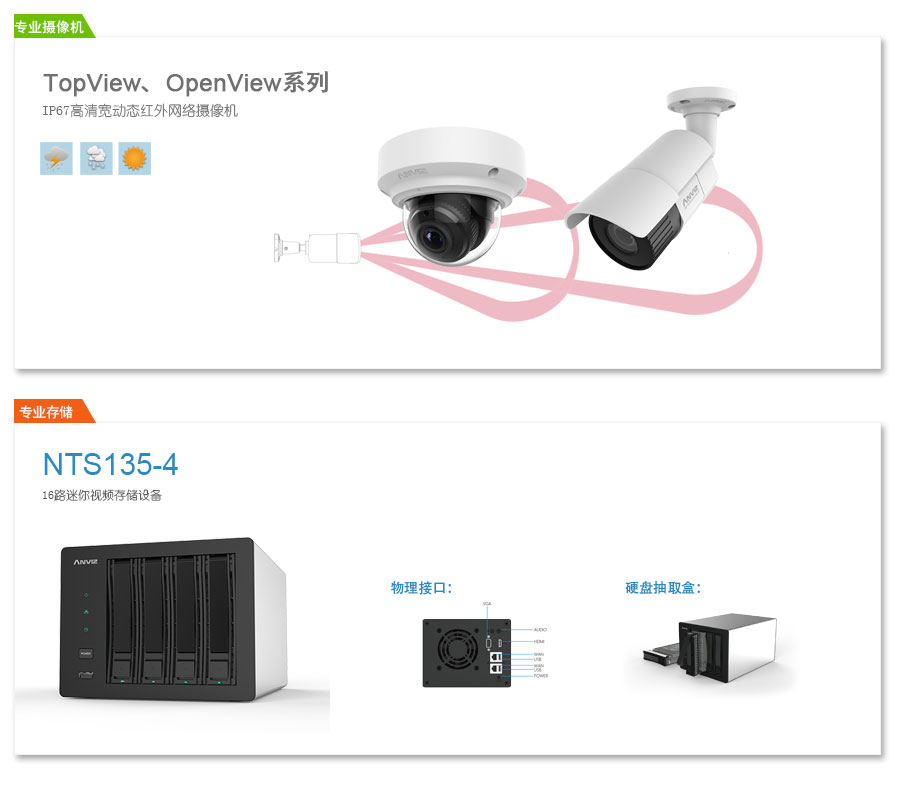 IP67高清寬動(dòng)態(tài)網(wǎng)絡(luò )攝像機、專(zhuān)業(yè)級NVR